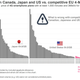 Image for article titled New Research Shows Why the Sprint/T-Mobile Merger Could Be a Disaster for Your Wallet